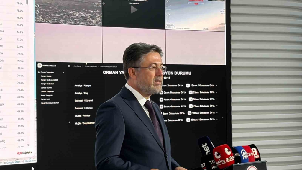 Bakan Yumaklı: "115 yangına müdahale ettik. Bu yangınlardan 110’unu kontrol altına aldık"
