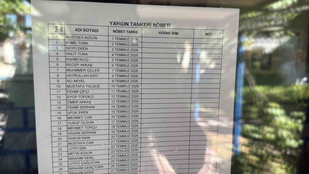 Köylülerin 52 kişilik ’Yangın timi’ 7 gün 24 saat nöbet tutuyor