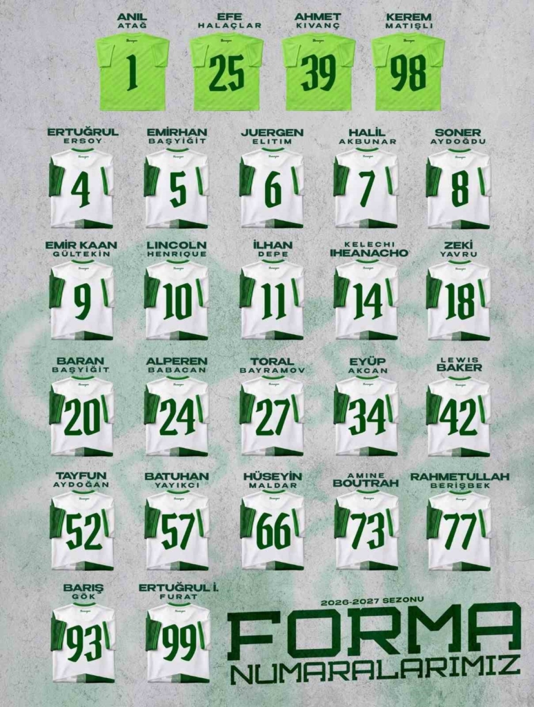 Bursaspor’da 2026-2027 sezonu forma numaraları açıklandı