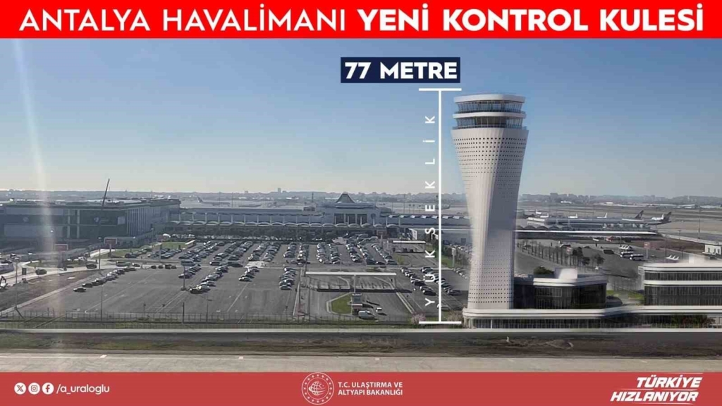 Bakan Uraloğlu: "Antalya Havalimanı’nda yeni hava trafik kontrol kulemizin betonarme imalatlarında 46 metre seviyesine ulaştık"