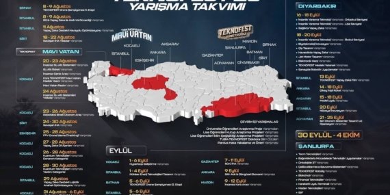 Bakan Kacır: "Dünyada eşi benzeri olmayan TEKNOFEST rüzgarı ile Milli Teknoloji Hamlesi yükseliyor"