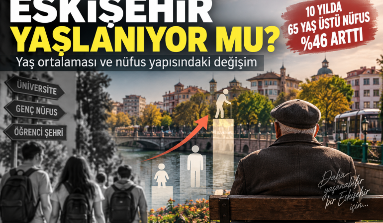 Eskişehir Yaşlanıyor mu? Ortanca Yaş ve Nüfus Yapısındaki Değişim