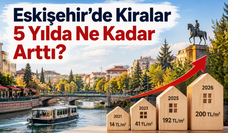 Eskişehir’de Kiralar 5 Yılda Ne Kadar Arttı?